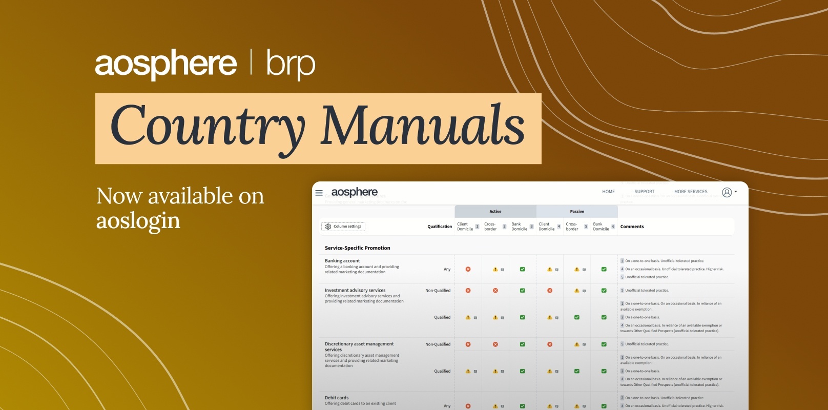 Private Wealth Country Manuals now available on aoslogin