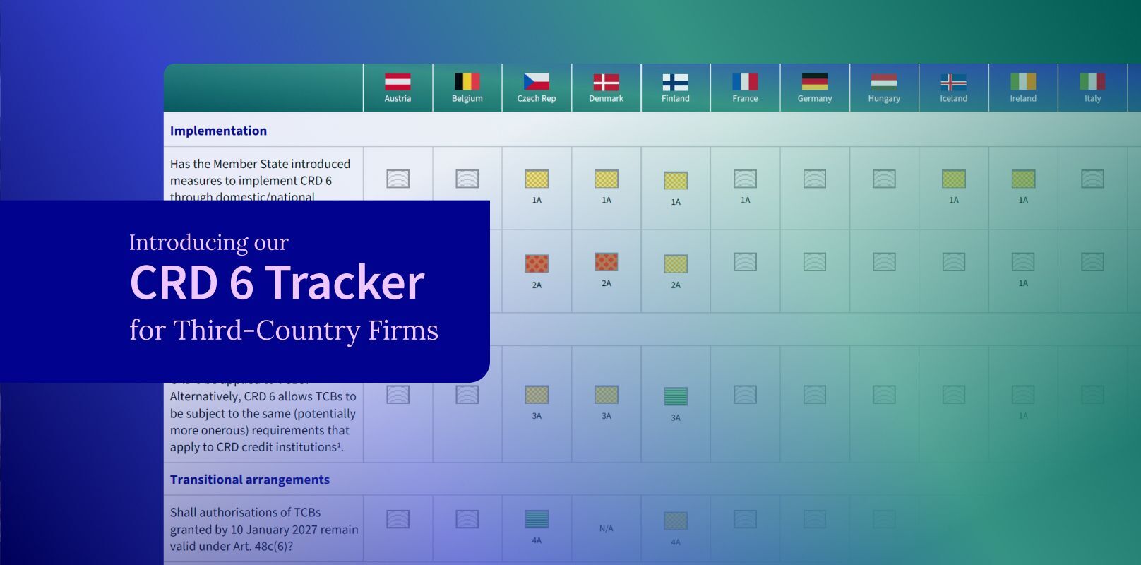 CRD 6 Tracker for Third-Country Firms